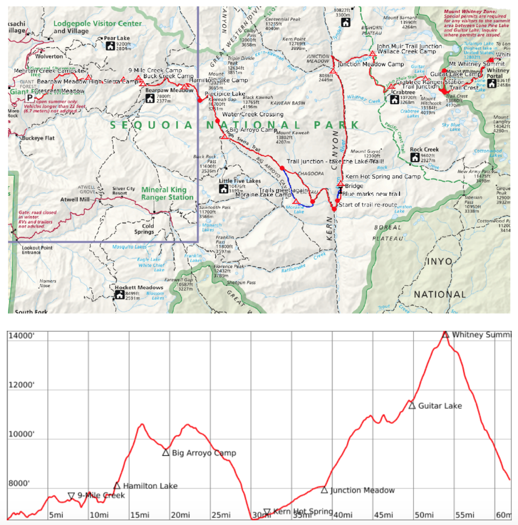 High Sierra Trail topo map and elevation profile for the complete trail.